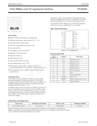 PCA9556PW Datasheet Page 2