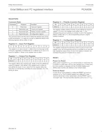 PCA9556PW Datasheet Page 4