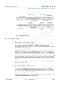 PCA9674N Datasheet Pagina 13