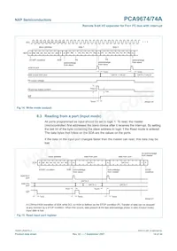 PCA9674N Datasheet Page 14