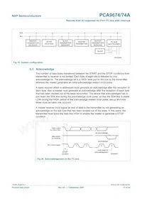 PCA9674N Datasheet Page 17