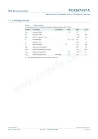 PCA9674N Datasheet Pagina 19