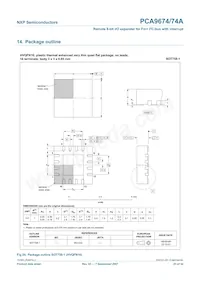 PCA9674N Datasheet Pagina 23