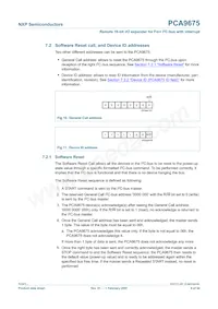 PCA9675DK Datasheet Page 9