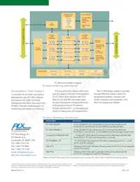 PCI9056-BA66BI Datasheet Page 4