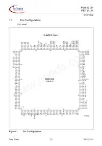 PEB20321H-V22 Datasheet Page 23