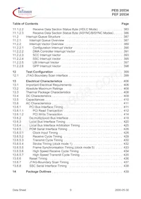 PEB20534H52-V2.1 Datasheet Page 9