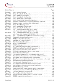 PEB20534H52-V2.1 Datenblatt Seite 11