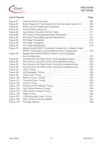 PEB20534H52-V2.1 Datasheet Pagina 12