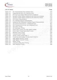 PEB20534H52-V2.1 Datasheet Pagina 16