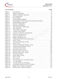 PEB22504HT-V11 Datasheet Pagina 10