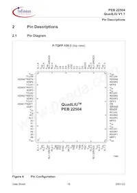 PEB22504HT-V11數據表 頁面 18