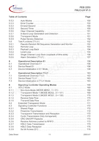 PEB2255H-V13數據表 頁面 11