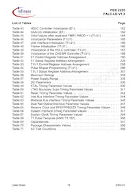 PEB2255H-V13 Datasheet Page 16