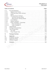 PEB2256H-V12數據表 頁面 8
