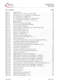 PEB2256H-V12 Datenblatt Seite 9