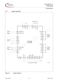 PEB2256H-V12 Datenblatt Seite 23