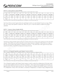 PI2EQX5804CNJEX Datasheet Page 14