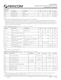 PI2EQX5804CNJEX Datasheet Page 18