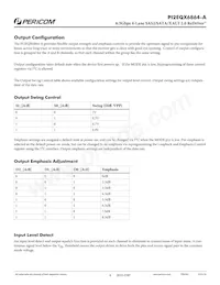 PI2EQX6864-AZFE Datasheet Pagina 4