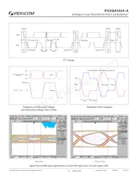 PI2EQX6864-AZFE Datenblatt Seite 15