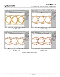 PI2EQX6864-AZFE Datenblatt Seite 16