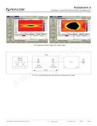 PI2EQX6864-AZFE Datasheet Pagina 17