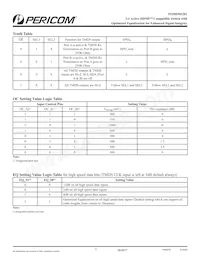 PI3HDMI201ZFE Datasheet Page 5