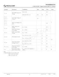 PI3HDMI2310FFEX Datenblatt Seite 12