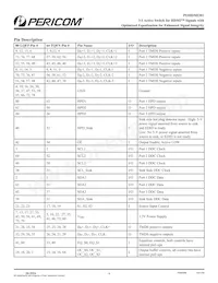 PI3HDMI301ZLE Datasheet Page 4