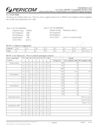 PI3HDMI412ADZBE Datasheet Page 3