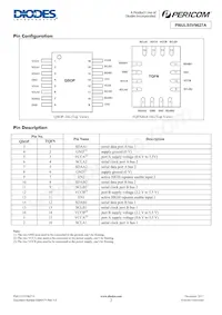 PI6ULS5V9627AQE Datasheet Page 2