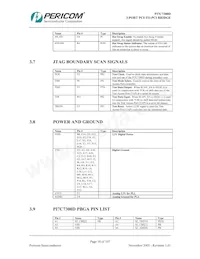 PI7C7300DNAE Datasheet Page 18