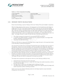 PI7C8148ANJE Datasheet Pagina 21