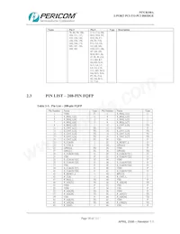 PI7C8150AND-33 Datenblatt Seite 18