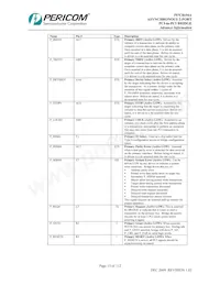 PI7C8154ANAE Datasheet Page 13