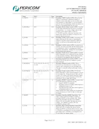 PI7C8154ANAE Datasheet Page 16