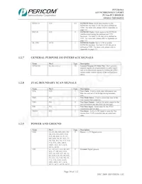 PI7C8154ANAE Datasheet Page 19