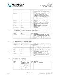 PI7C8154BNAIE數據表 頁面 19