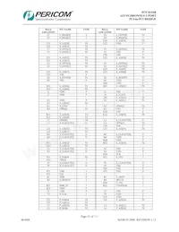 PI7C8154BNAIE數據表 頁面 21