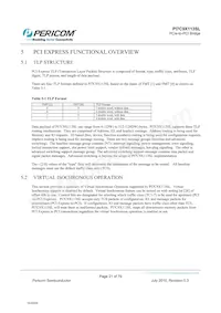 PI7C9X113SLFDE Datasheet Page 21