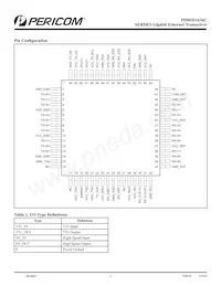 PI90SD1636CFCEX Datasheet Page 3