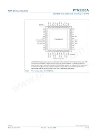 PTN3300AHF2 Datasheet Page 6