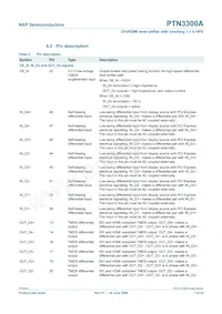 PTN3300AHF2 Datasheet Page 7