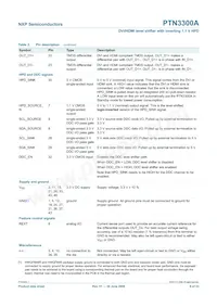 PTN3300AHF2 Datasheet Page 8