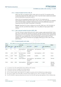 PTN3300AHF2數據表 頁面 10