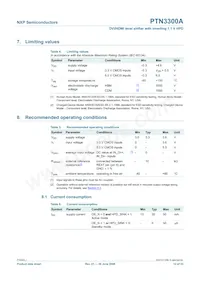 PTN3300AHF2 Datasheet Page 12