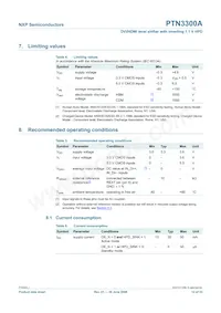 PTN3300AHF2 Datenblatt Seite 12