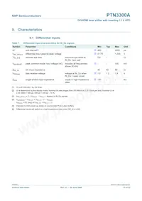 PTN3300AHF2 Datenblatt Seite 13