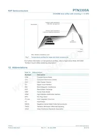 PTN3300AHF2 Datasheet Page 20